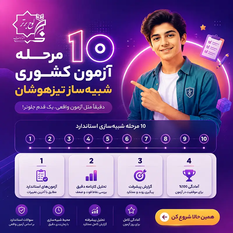 بنر لوح برتر