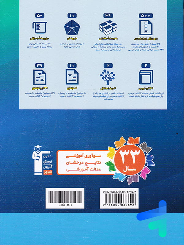 شبکه و نرم افزار یازدهم هنرستان طبقه بندی شده قلم چی - تصویر 2